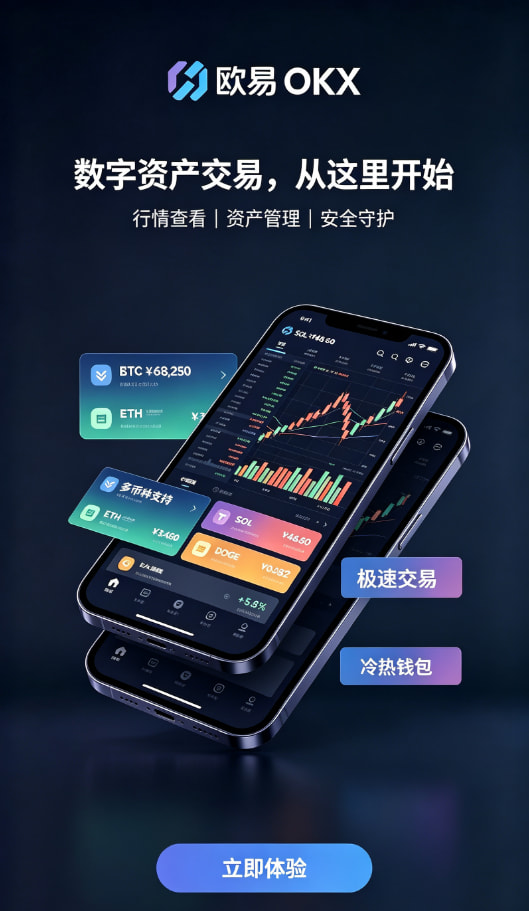 欧交易所app下载新手指南
